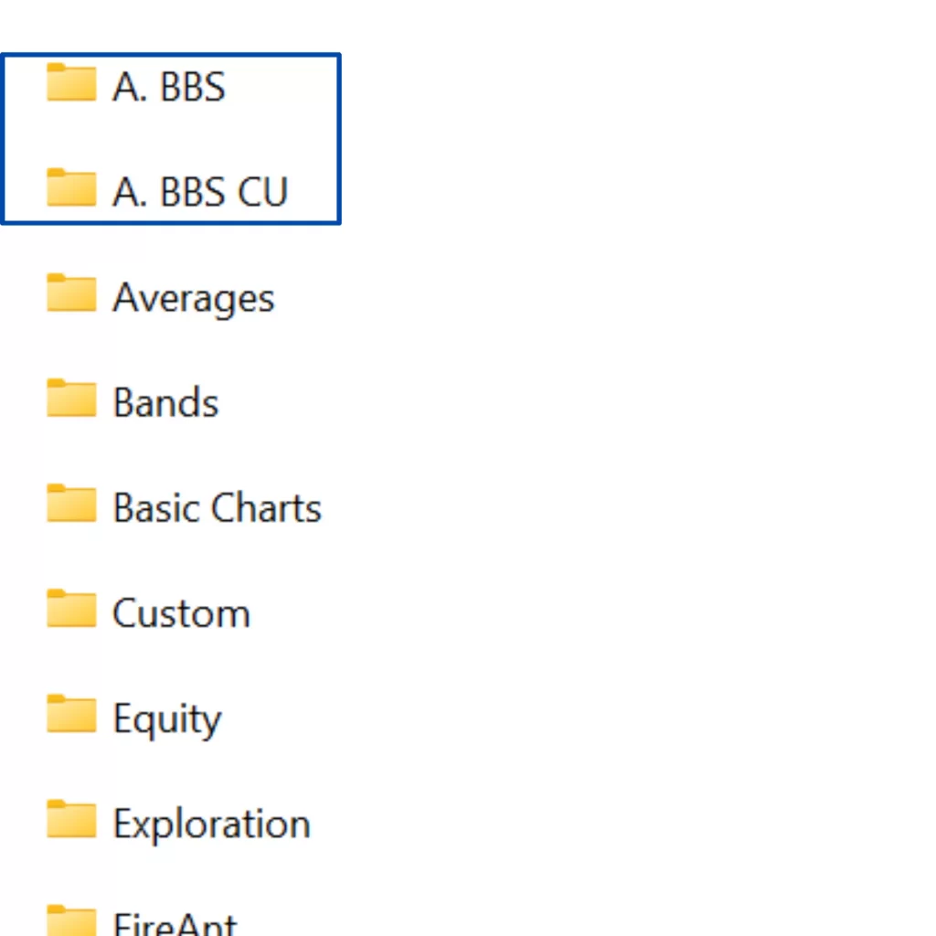 Đào tạo chứng khoán D-ACADEMY