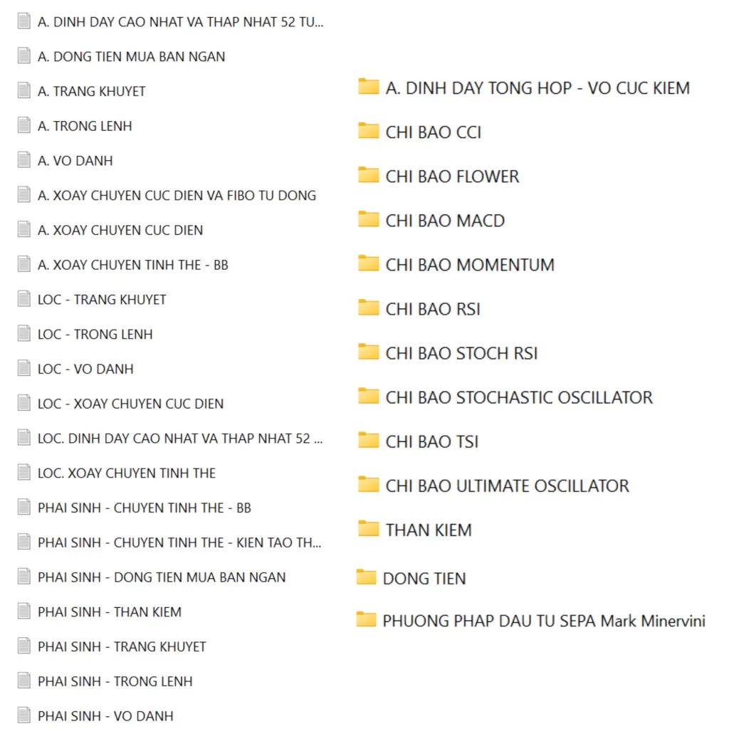 Đào tạo chứng khoán D-ACADEMY