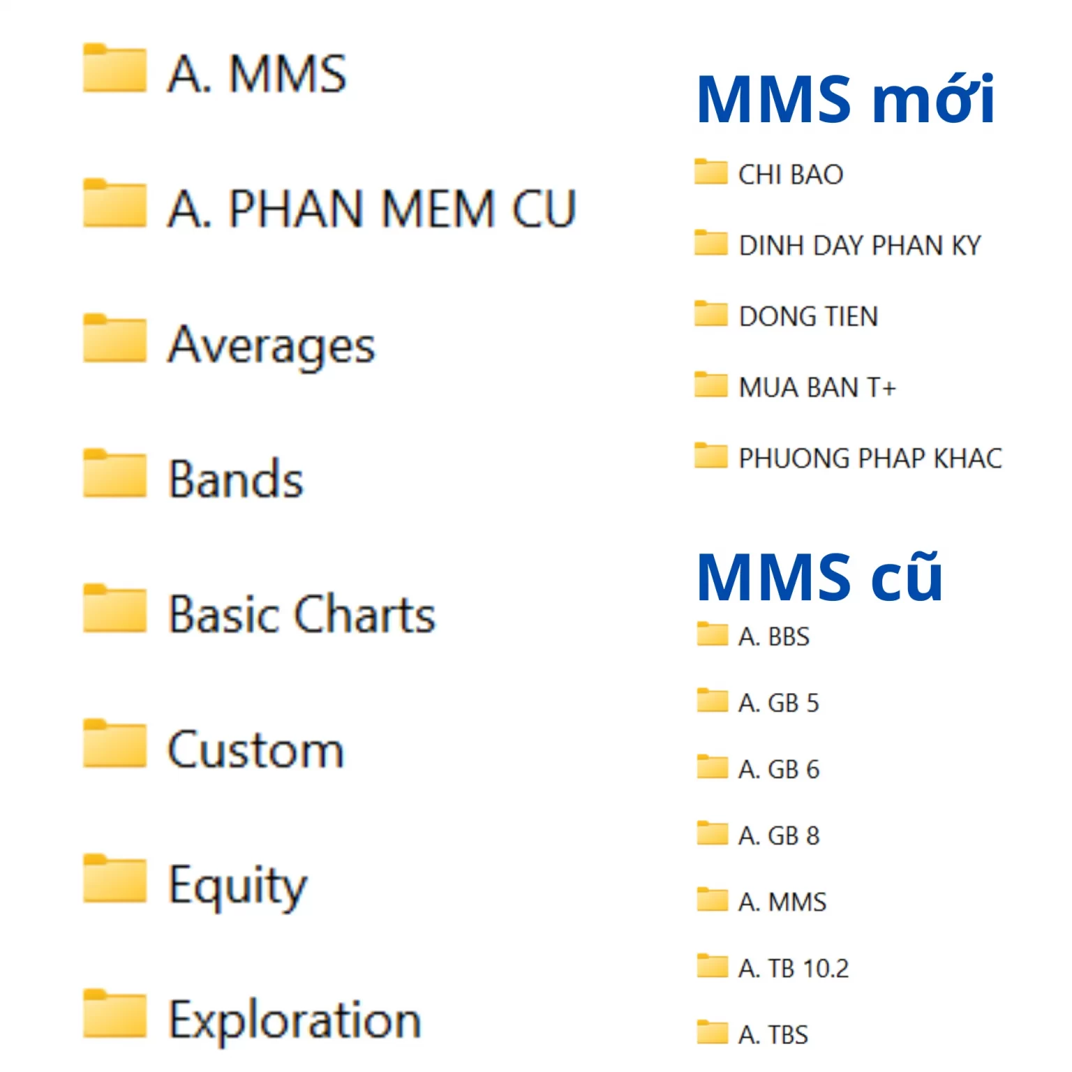 ẢNH GIỚI THIỆU MMS 1