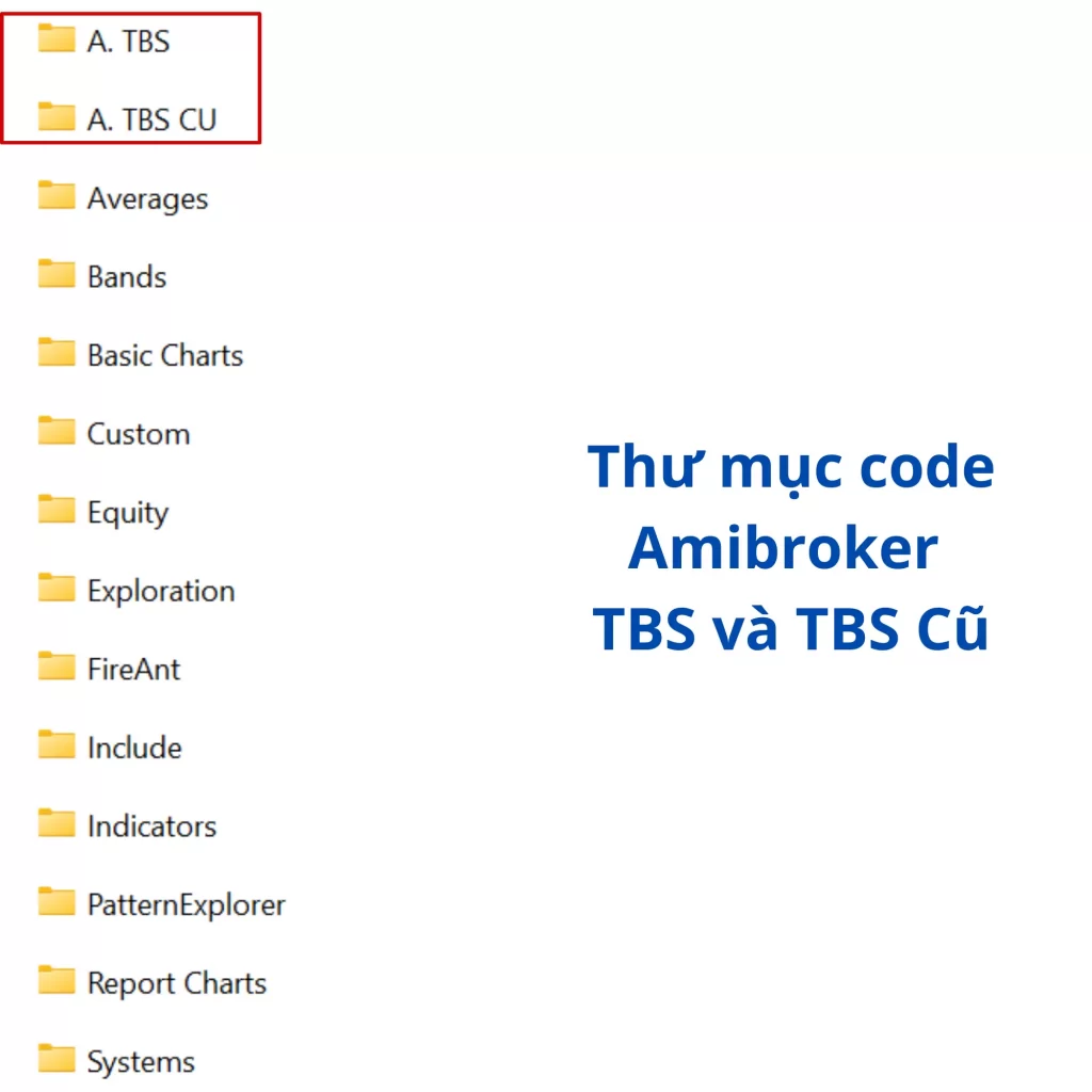 Đào tạo chứng khoán D-ACADEMY