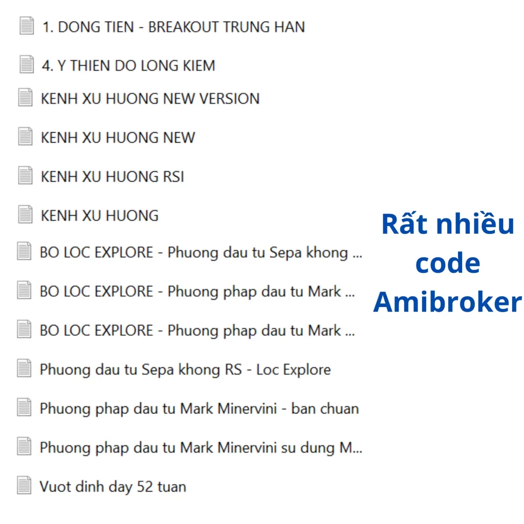 Đào tạo chứng khoán D-ACADEMY